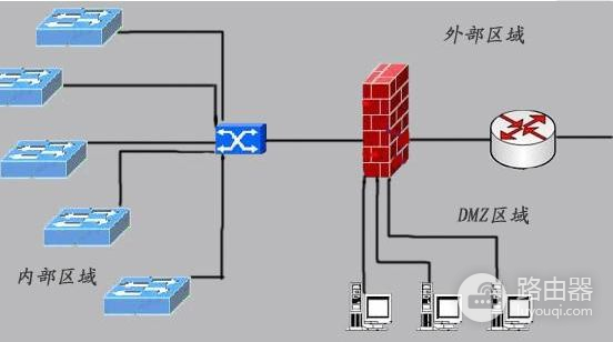 你知道什么是公网IP和私网IP吗(公网IP和私网IP)