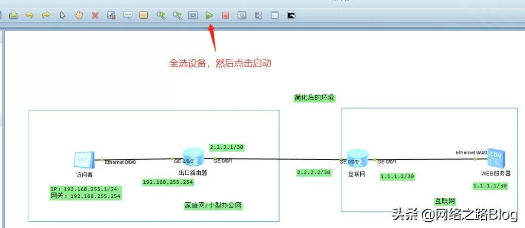 6000字加图文 | 抓包带你深入了解网关到底起什么样的作用？