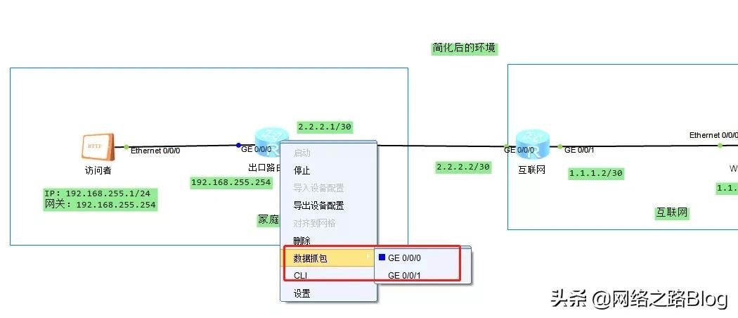 6000字加图文 | 抓包带你深入了解网关到底起什么样的作用？