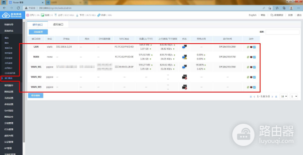 宽带多拨能不能叠加网速(多拨网速没有叠加)