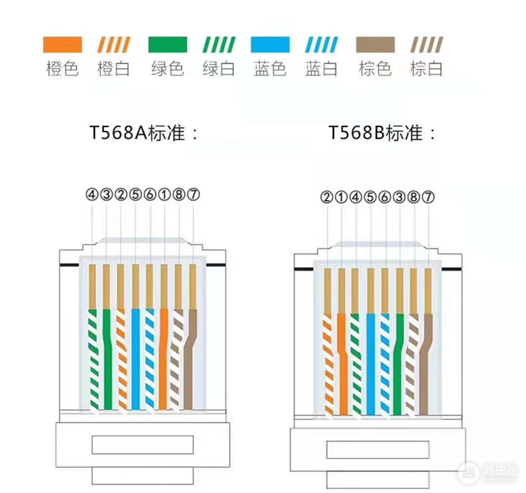 家里宽带网速慢(家里宽带网速慢怎么办)