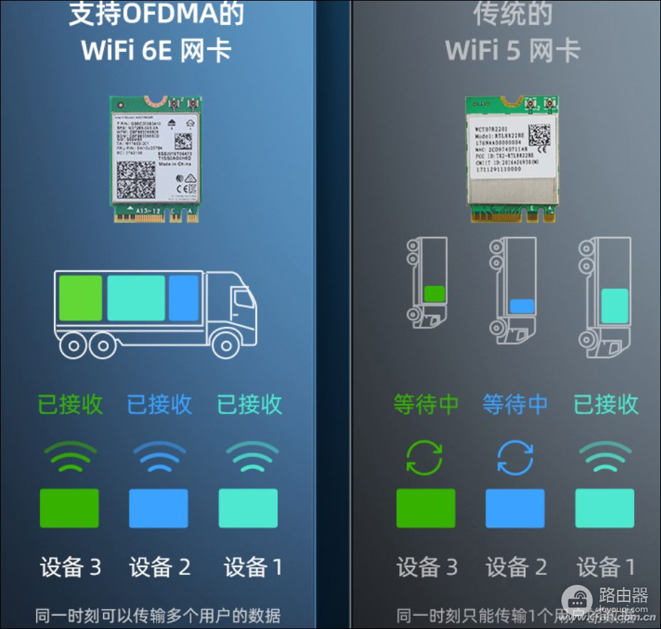 Fi无线网卡(wifi无线网卡)