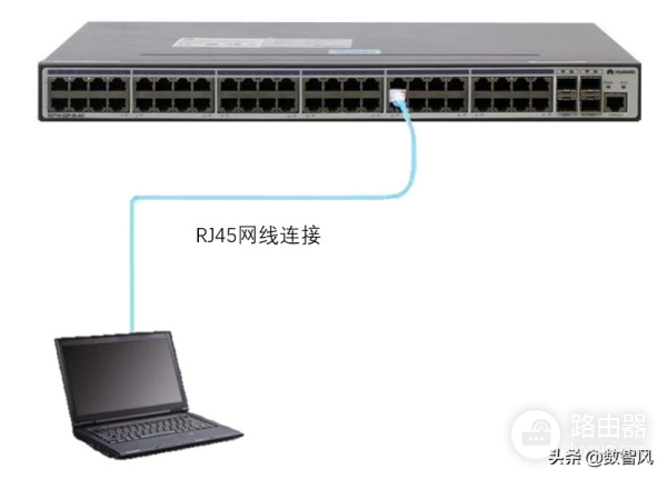 一文看懂交换机的几种连接方式(交换机有哪两种连接方式)