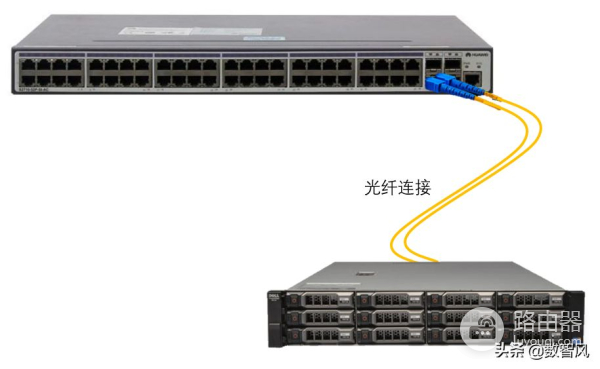 一文看懂交换机的几种连接方式(交换机有哪两种连接方式)