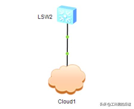 交换机SSH的配置与使用(交换机配置SSH)