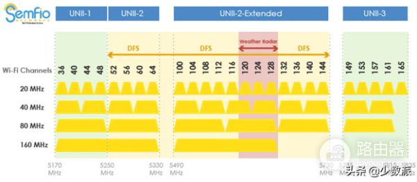 健全家庭网络需要这些设备(家庭网络需要什么设备)