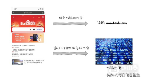 手机上网浏览记录别人能看到吗(手机上网浏览的记录别人会知道吗)