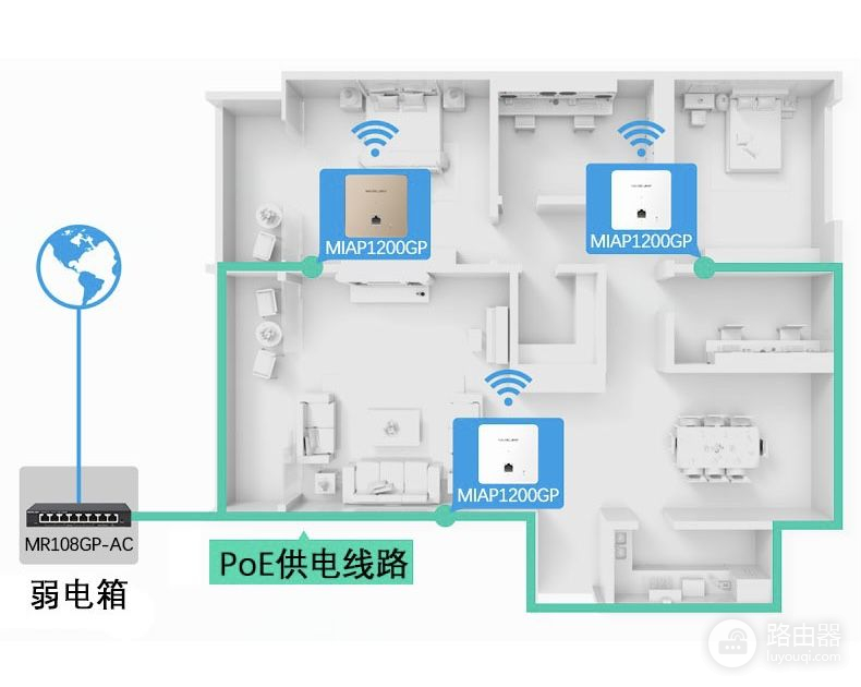 家庭千兆组网：水星Poe加5Ap，用起来才知道这网速到底香不香