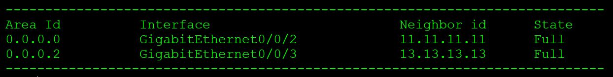 ospf域间路由(ospf域间路由汇总)