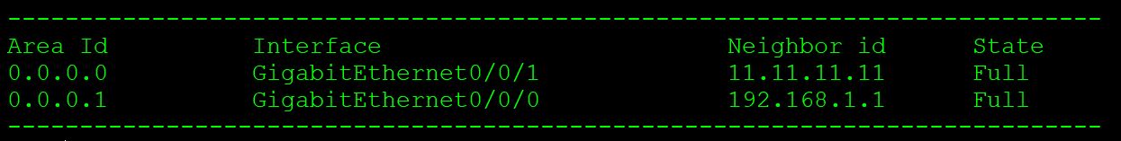 ospf域间路由(ospf域间路由汇总)