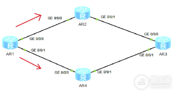 网络出现问题应该怎么排查故障(如何排查网络出现的故障)