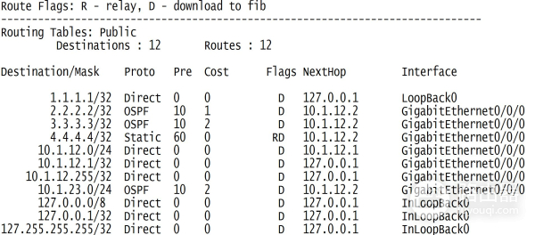 网络出现问题应该怎么排查故障(如何排查网络出现的故障)