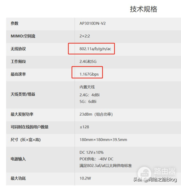 带你认识无线组网中的胖瘦AP以及组网场景,了解企业AP部署