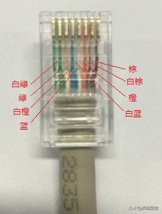 网线选购完全指南(网线购买指南)