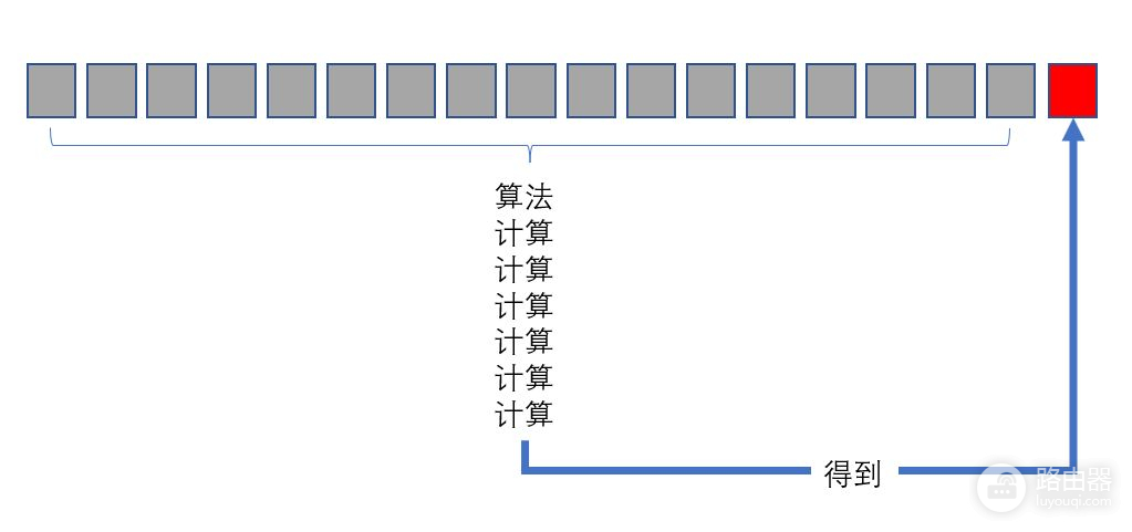 身份证号码和IP地址里隐藏的小秘密(身份证号码中隐藏的秘密)