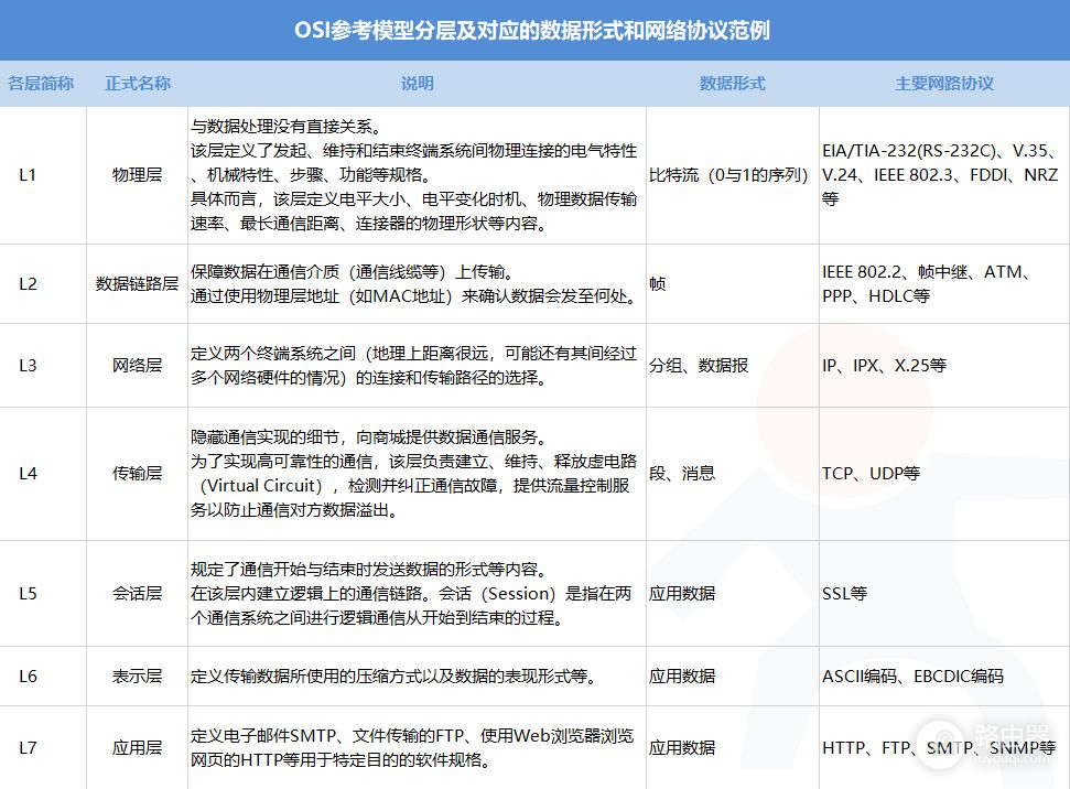 交换机分不清(交换机区分)