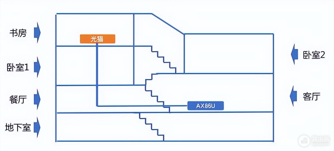 双千兆聚合实战(双千兆链路聚合)