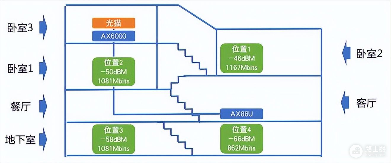 双千兆聚合实战(双千兆链路聚合)