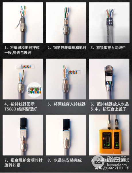 原来这两类网线接水晶头有这么大的区别！千万别接错