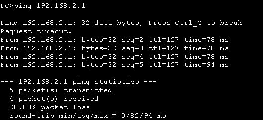 eNSP单臂路由实验(单臂路由配置实验)