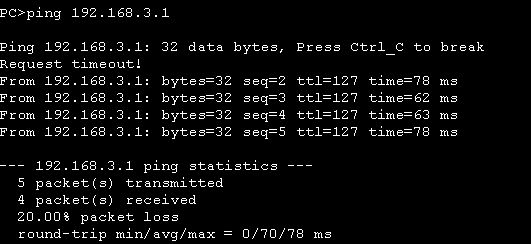 eNSP单臂路由实验(单臂路由配置实验)