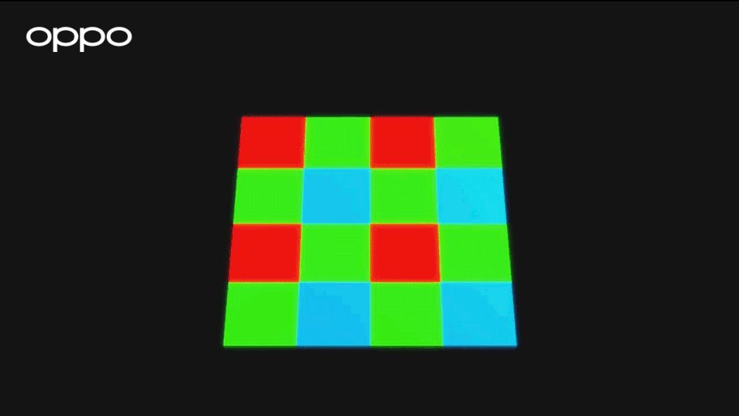 OPPO Reno7 Pro 评测：超感光猫眼镜头会发光