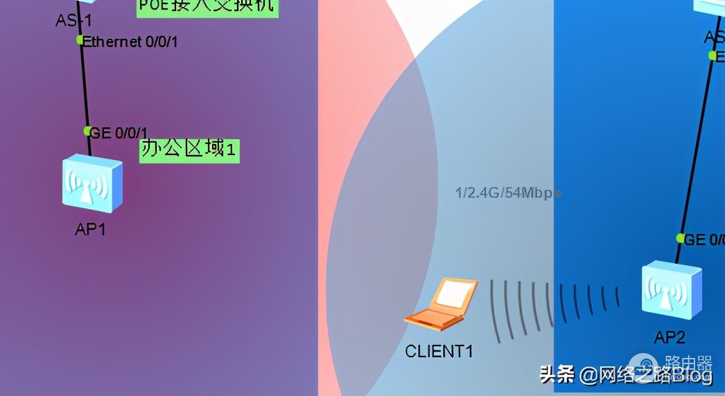 由浅入深玩转华为WLAN(如何玩转华为)