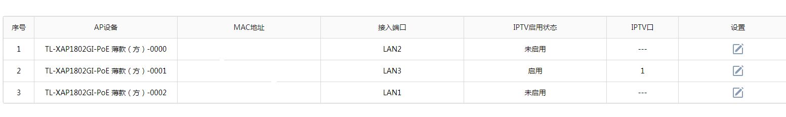 电信IPTV如何接入TP(电信iptv如何连接)