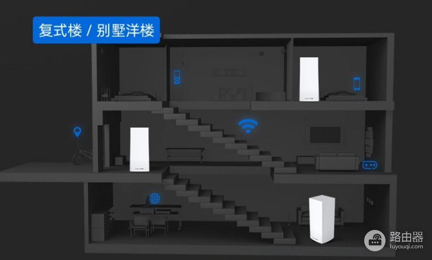 三根网线有线回程MESH组网(mesh有线回程需要几根网线)