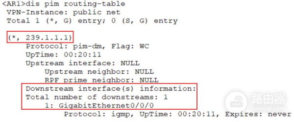 一文带你搞懂什么是IGMP(一文什么什么)