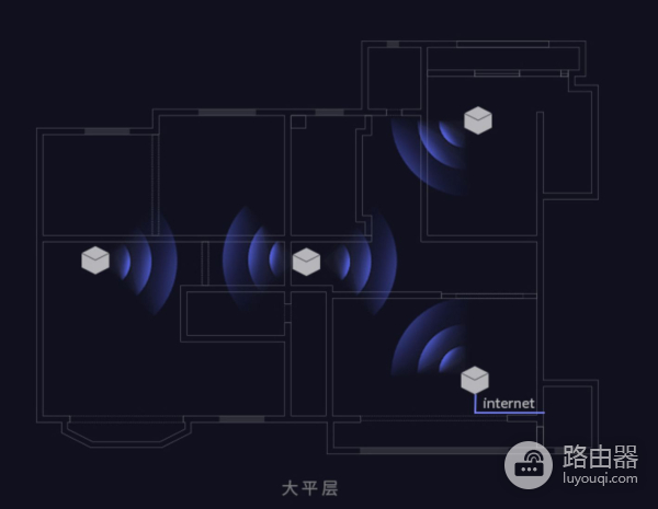 家用路由器如何选购(家用路由器如何选购?教你几招)