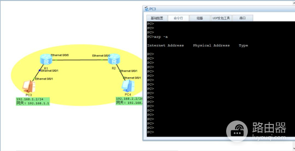 20张图深度详解MAC地址表、ARP表、路由表