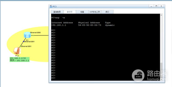 20张图深度详解MAC地址表、ARP表、路由表