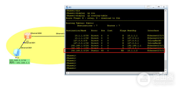 20张图深度详解MAC地址表、ARP表、路由表