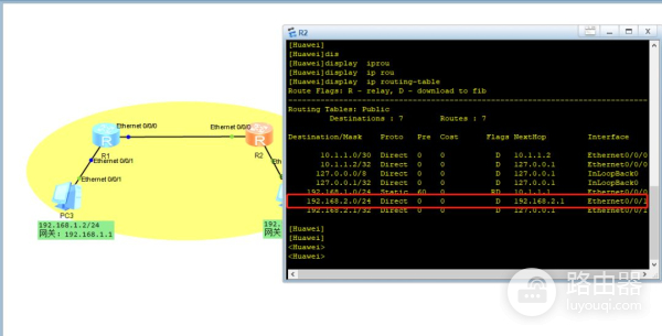 20张图深度详解MAC地址表、ARP表、路由表
