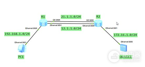 华为ensp模拟器静态路由设置(ensp模拟器配置静态路由)