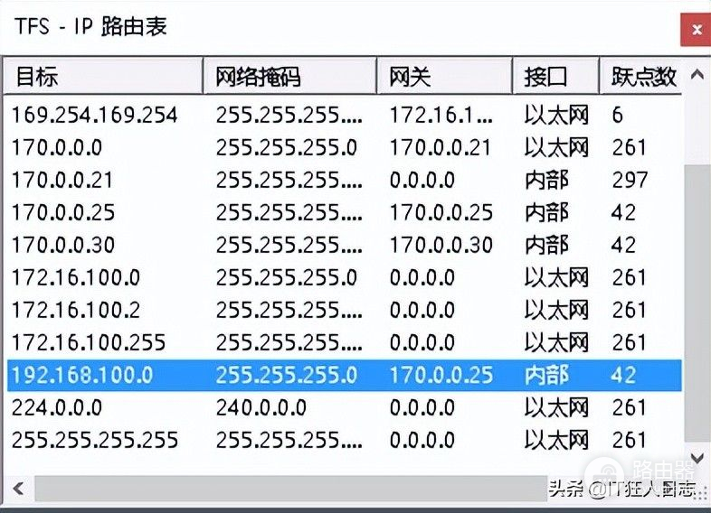 异地局域网如何互通(跨网段局域网如何互通)