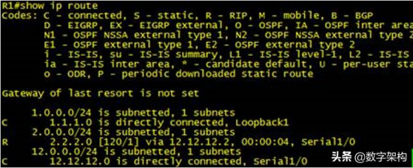 动态路由协议BGP·基本实验(动态路由协议配置实验)