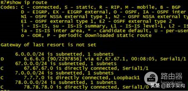 动态路由协议BGP·基本实验(动态路由协议配置实验)