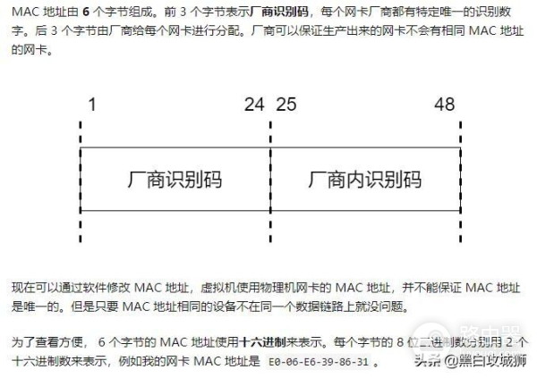 通俗讲解IP地址与MAC地址区别联系(什么是MAC地址?IP地址和MAC地址有何区别?)