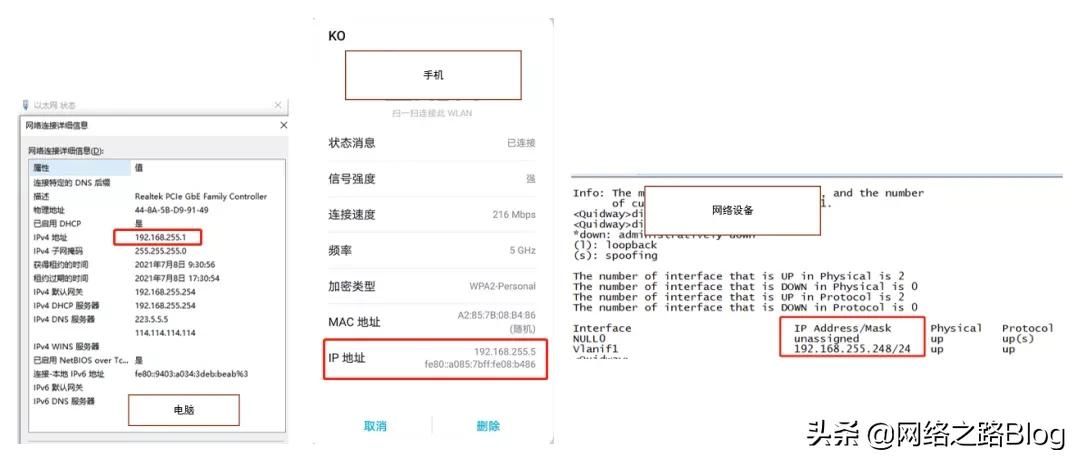 网络层之IP协议(IP层协议)