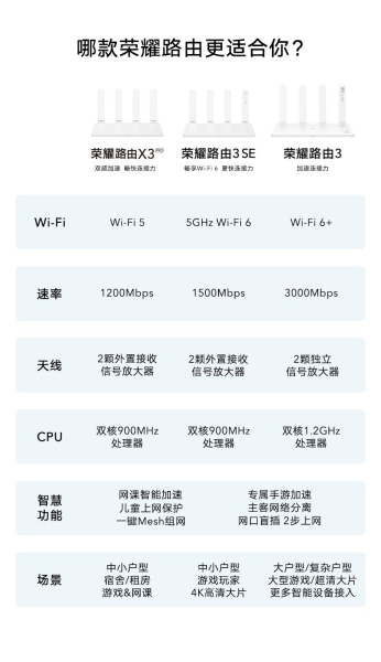 脱离断网烦恼(断度断开网络)