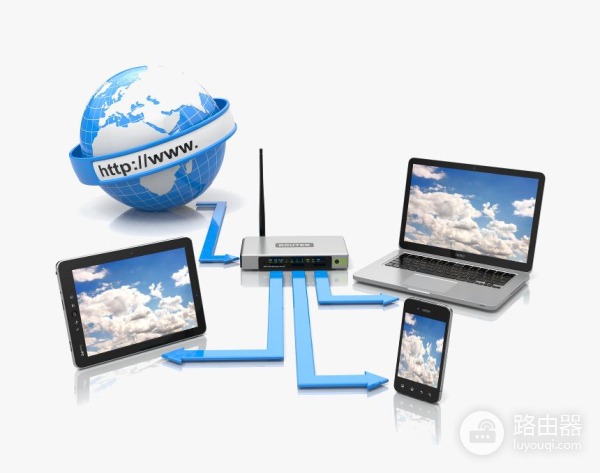 网络控制系统及操作功能(网络控制器的功能是什么)