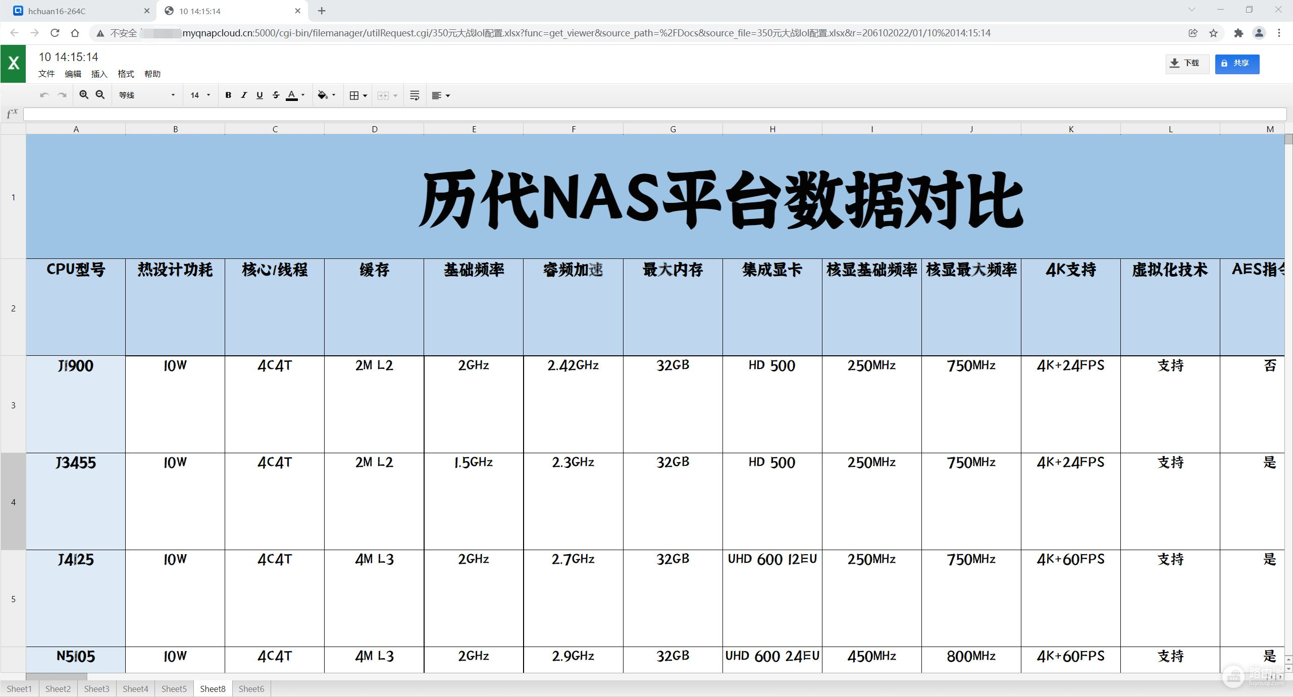 深扒威联通NAS(威联通公司)