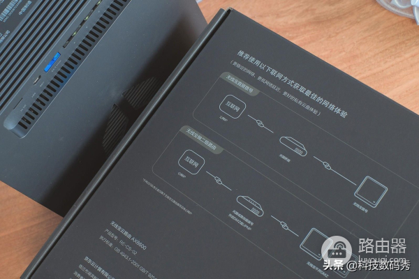 打脸京东云无线宝AX6600雅典娜?实测头七之后到底能挣多少京豆