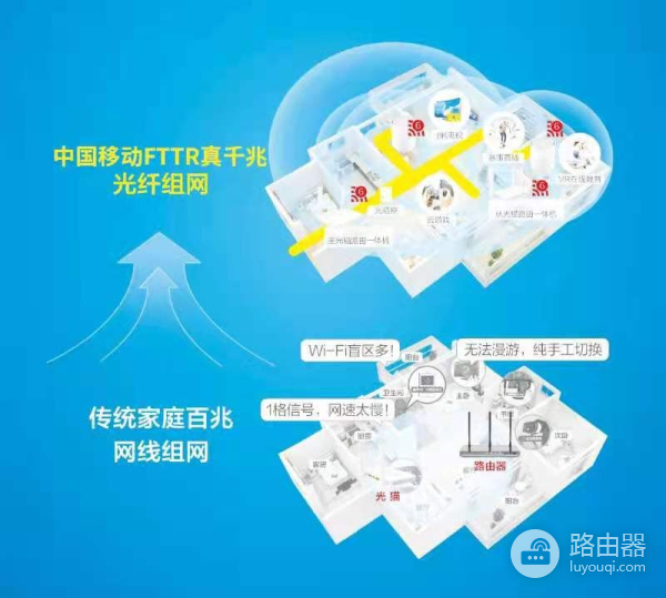 武汉移动首个千兆光网用户诞生,武汉移动千兆光网建设加速度