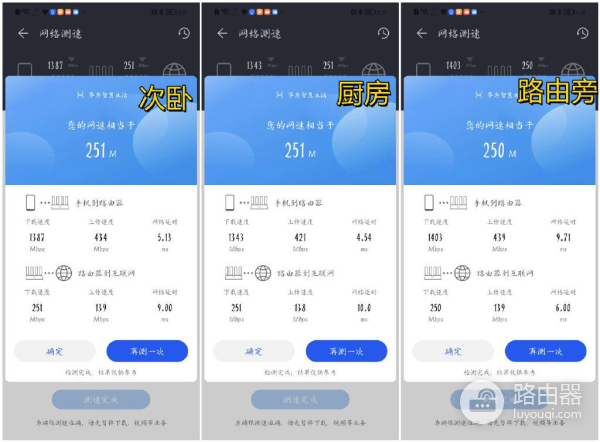 迄今为止性能最强单路由(性能最强路由器)