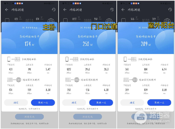 迄今为止性能最强单路由(性能最强路由器)
