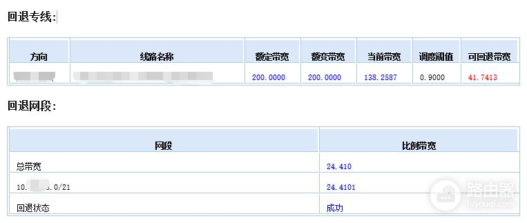 自动化驱动的高可用网络：爱奇艺B2网络流量自动调度系统建设实践