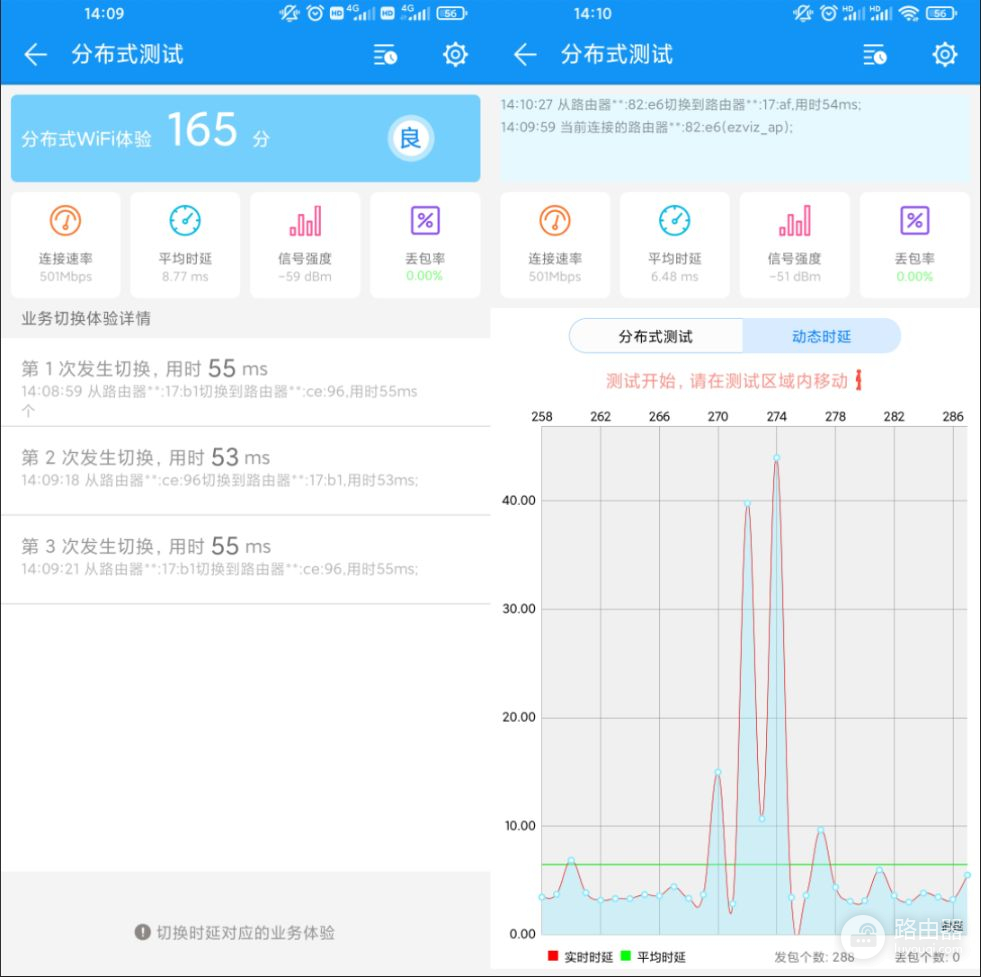 智能无感全覆盖！萤石全屋智能WiFi系统实战体验